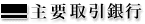 主要取引銀行